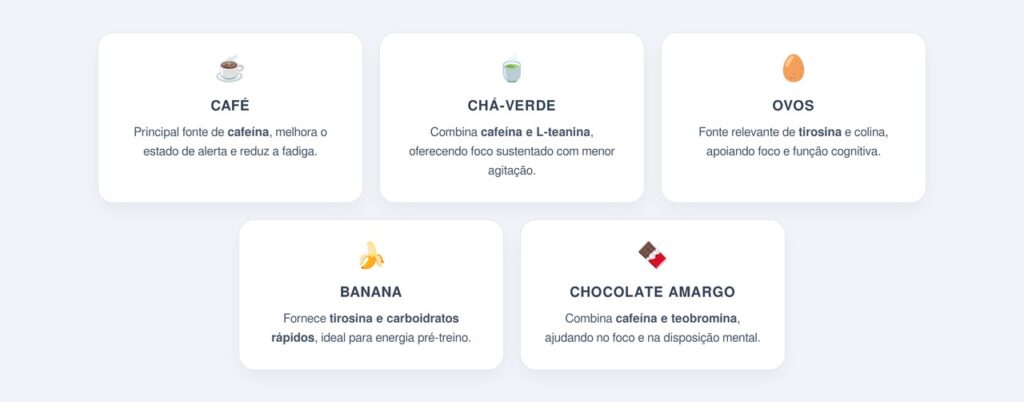 Quais alimentos são fontes naturais de cafeína e tirosina?