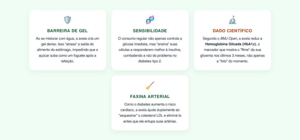 A "Mágica" da Viscosidade: O Papel da Beta-glucana