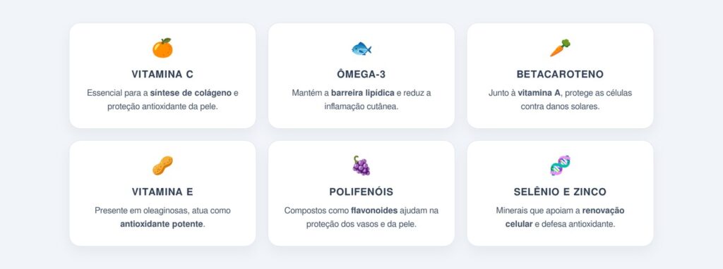 Quais nutrientes são essenciais para uma pele firme e nutrida?
