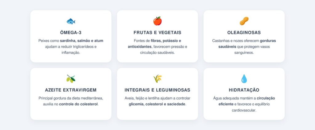 Quais alimentos protegem o coração?