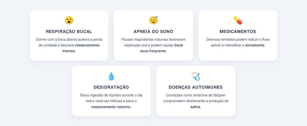 O que pode causar a boca seca ao acordar?