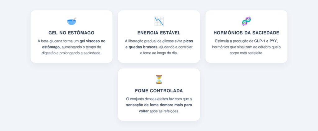 A aveia aumenta a sensação de saciedade?