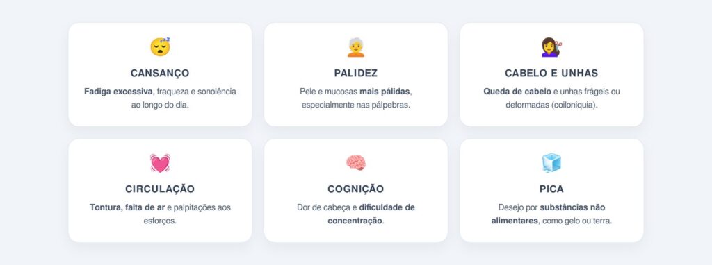 Quais são os principais sintomas da deficiência de ferro?