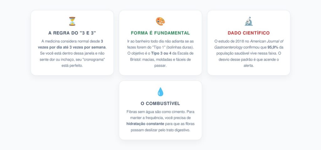 O Ritmo do Intestino: Frequência vs. Qualidade