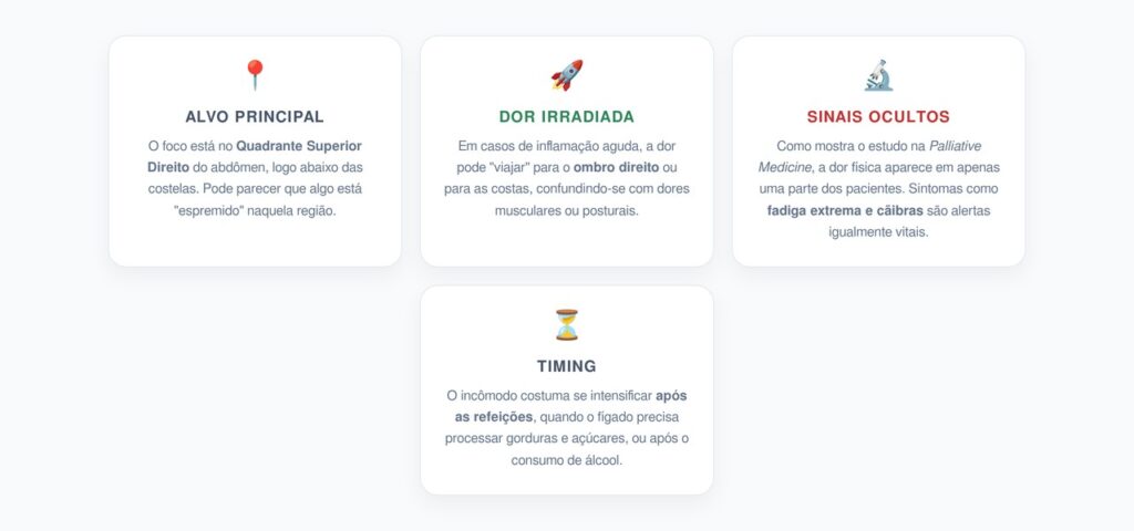 Onde a dor se manifesta?