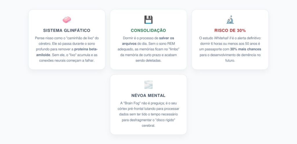 A Engenharia do Repouso: Por que o Cérebro Exige 7 Horas