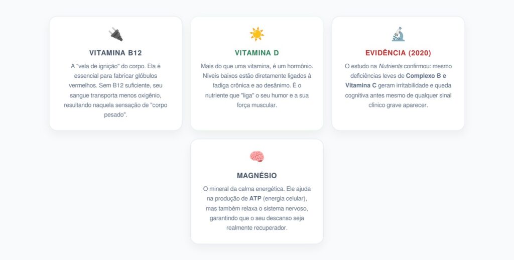 O "Time de Elite" contra a Exaustão