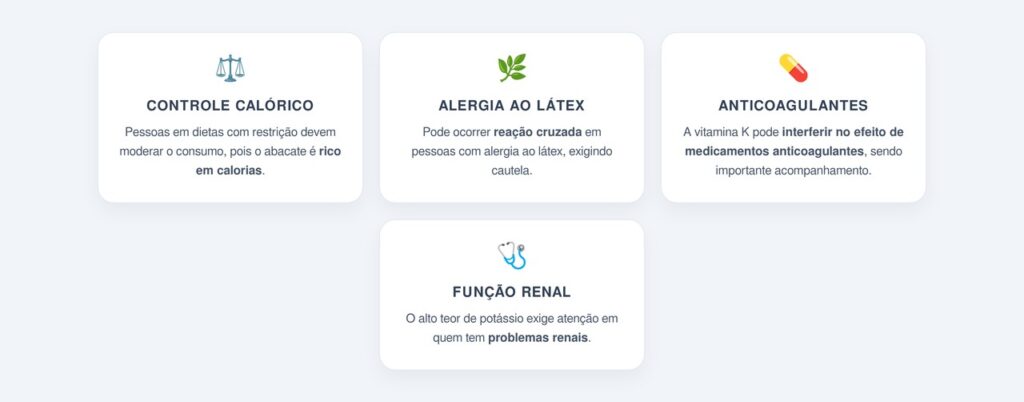 Quem deve ter cautela com o consumo diário de abacate?