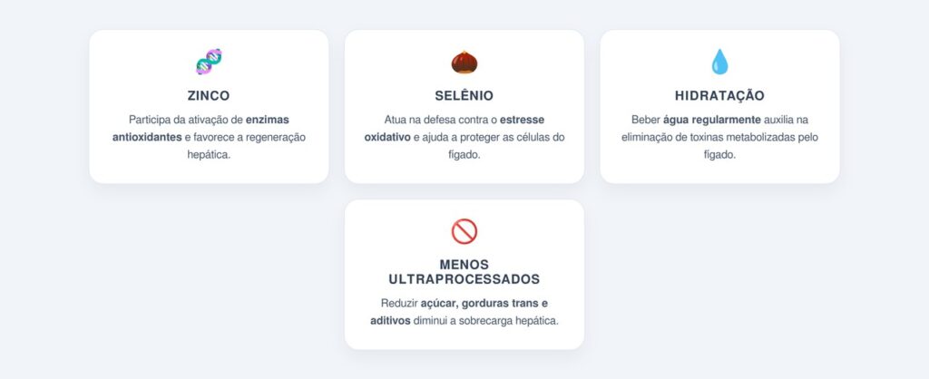 Minerais essenciais e hábitos que favorecem a saúde hepática