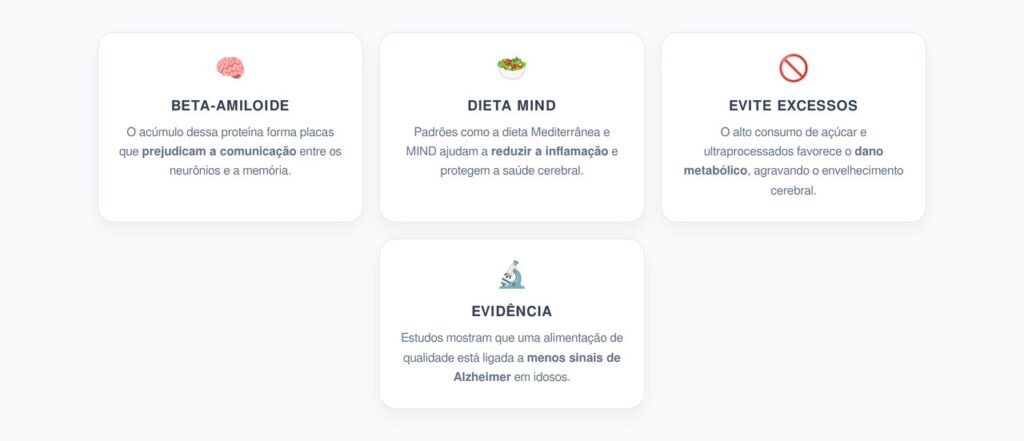Estratégias Alimentares para a Saúde Cognitiva e Proteção da Memória