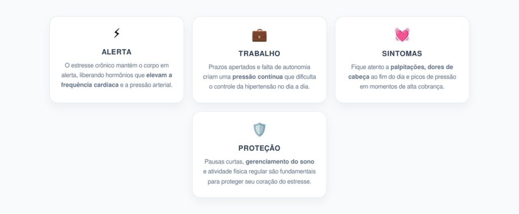 Impacto do Estresse Ocupacional na Saúde Cardiovascular