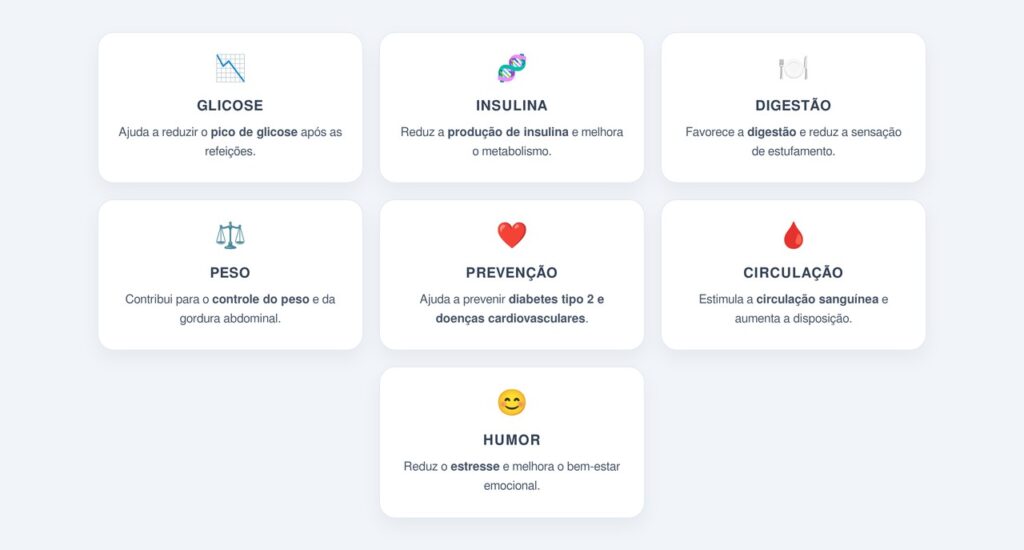 Quais são os benefícios de caminhar após as refeições?
