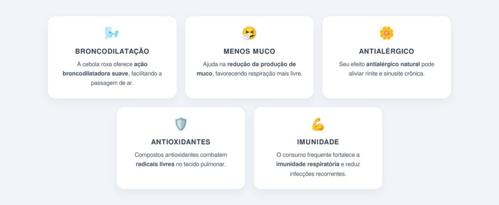Quais outros benefícios respiratórios estão associados à cebola?