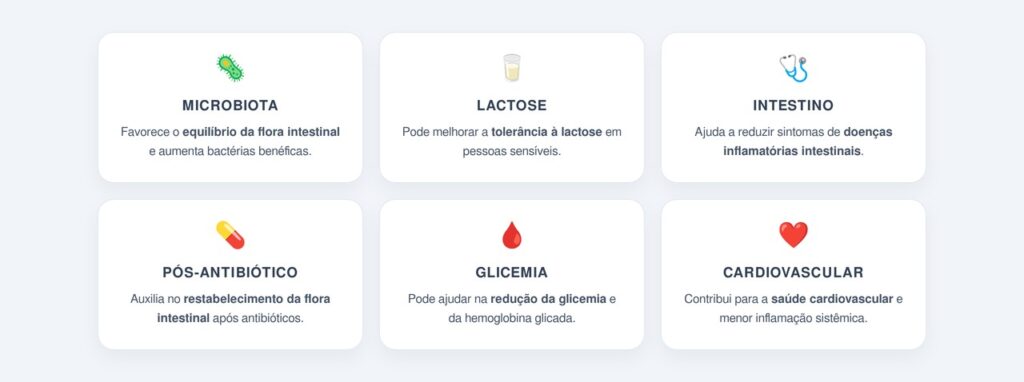 Quais são os principais benefícios comprovados do kefir?