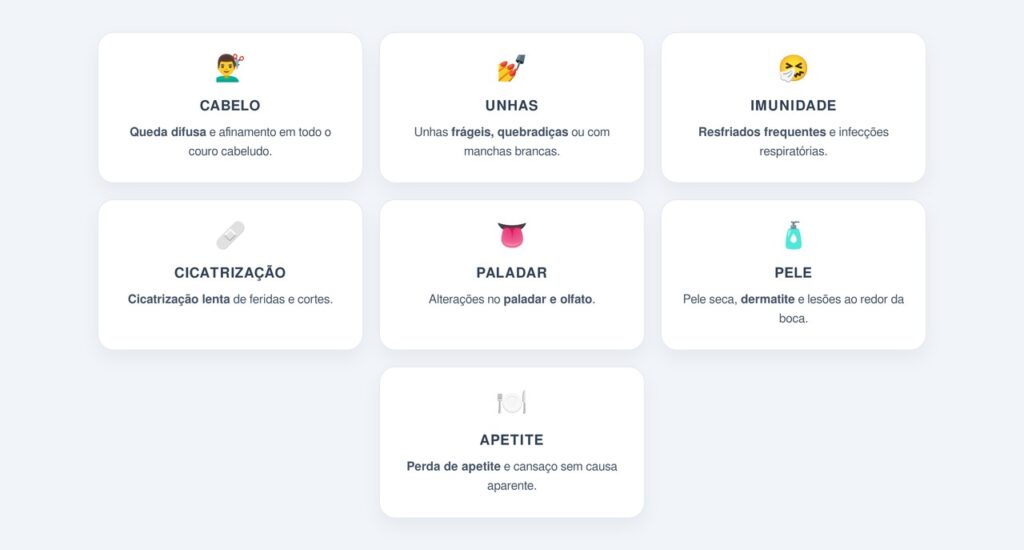 Quais são os principais sintomas da deficiência de zinco?