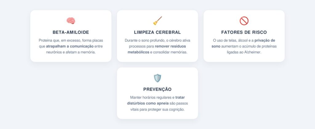 O Sono Profundo como Escudo Contra o Declínio Cognitivo