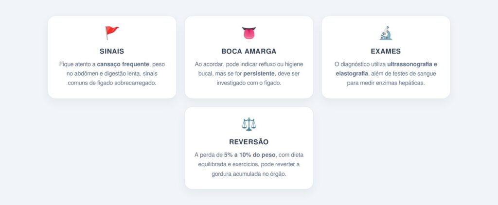 Sinais e Diagnóstico da Gordura no Fígado