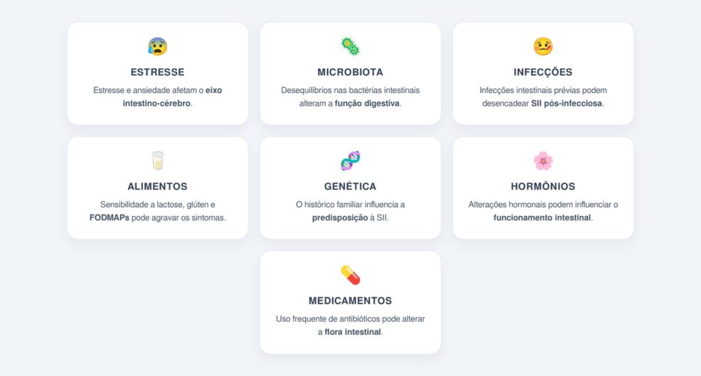 Quais são as principais causas e gatilhos?