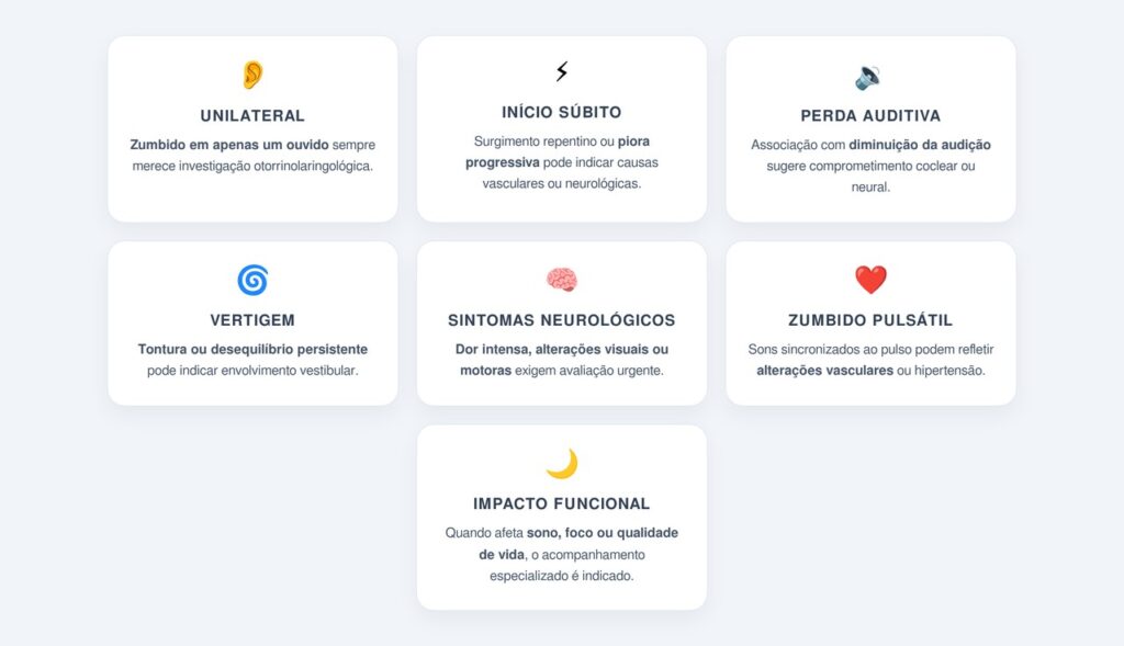 Quando procurar avaliação médica especializada?