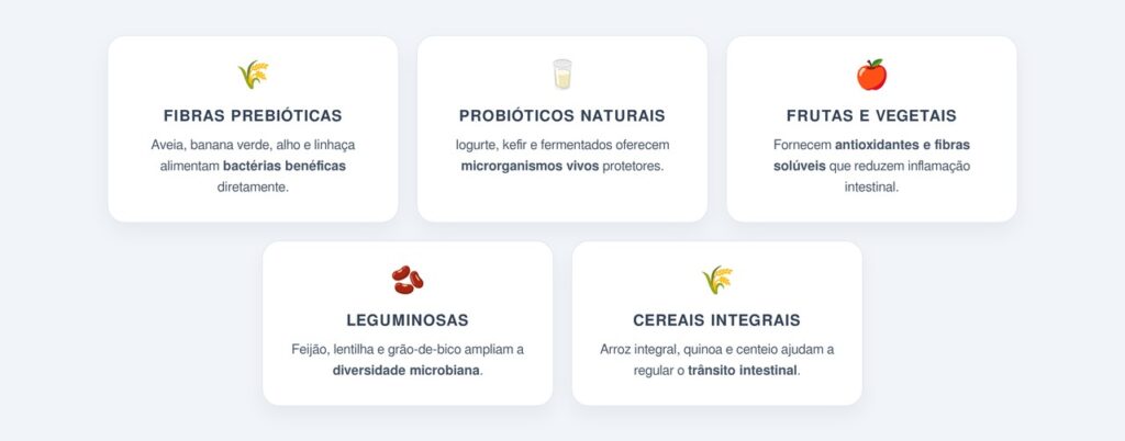 Quais alimentos ajudam o intestino a funcionar melhor?