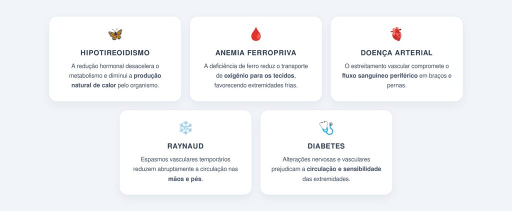 Quais doenças causam mãos e pés frios?