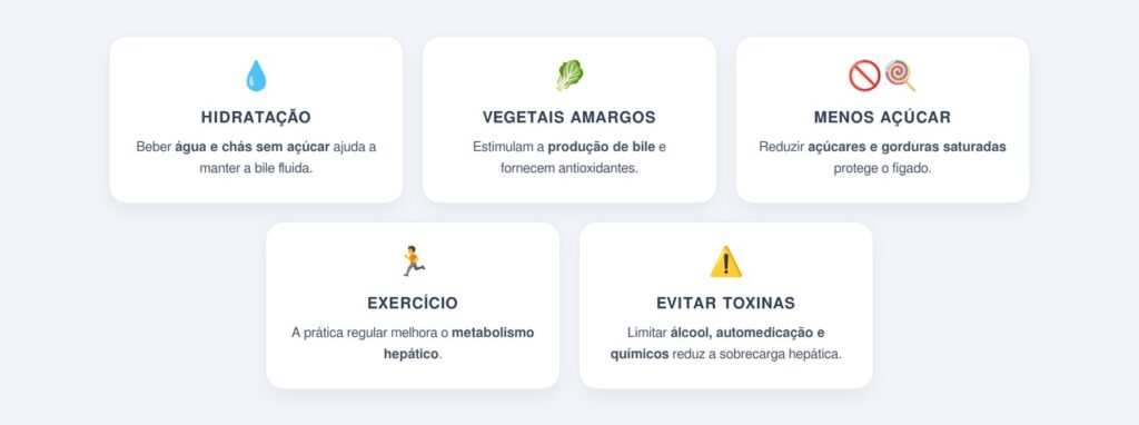 Quais são os 5 hábitos diários para desintoxicar o fígado naturalmente?