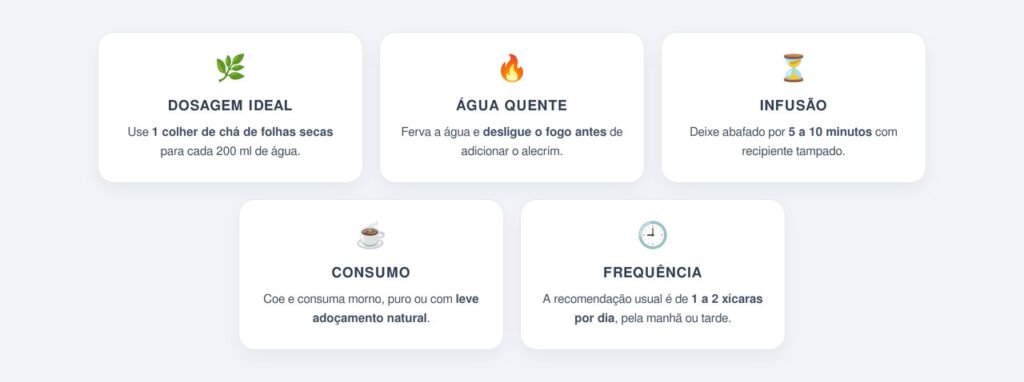 Como preparar o chá de alecrim corretamente?