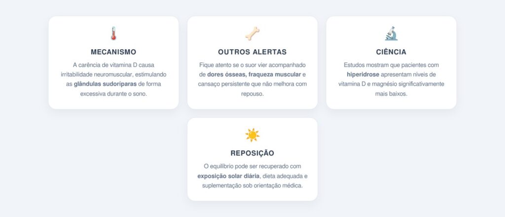 Relacionando o Suor Noturno à Falta de Vitamina D