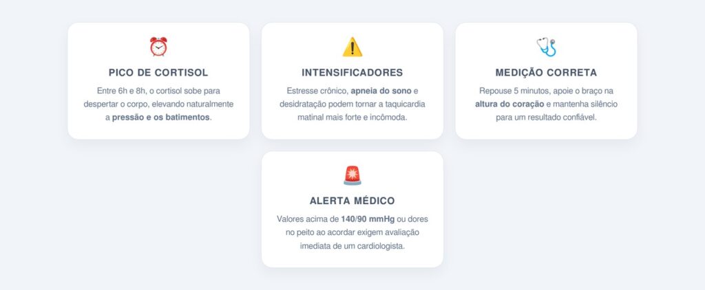 Entendendo o Ritmo Cardíaco e a Pressão Arterial ao Despertar