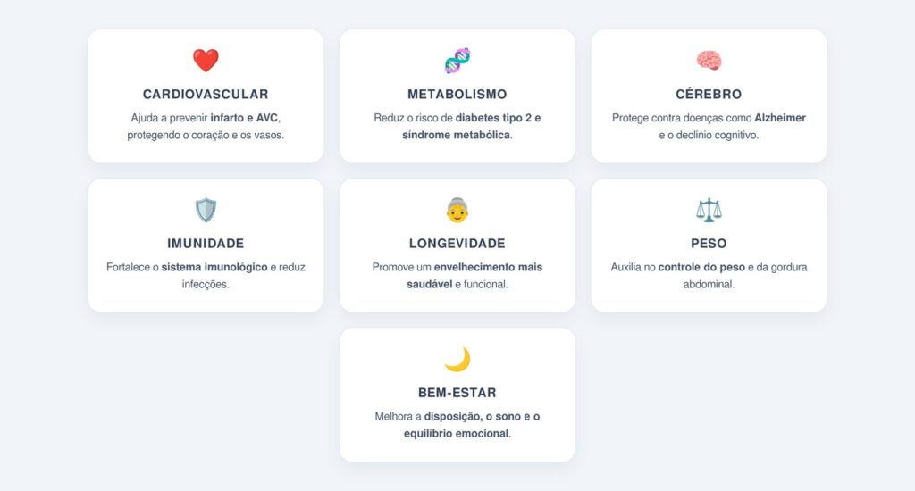 Quais são os principais benefícios de um estilo de vida anti-inflamatório?