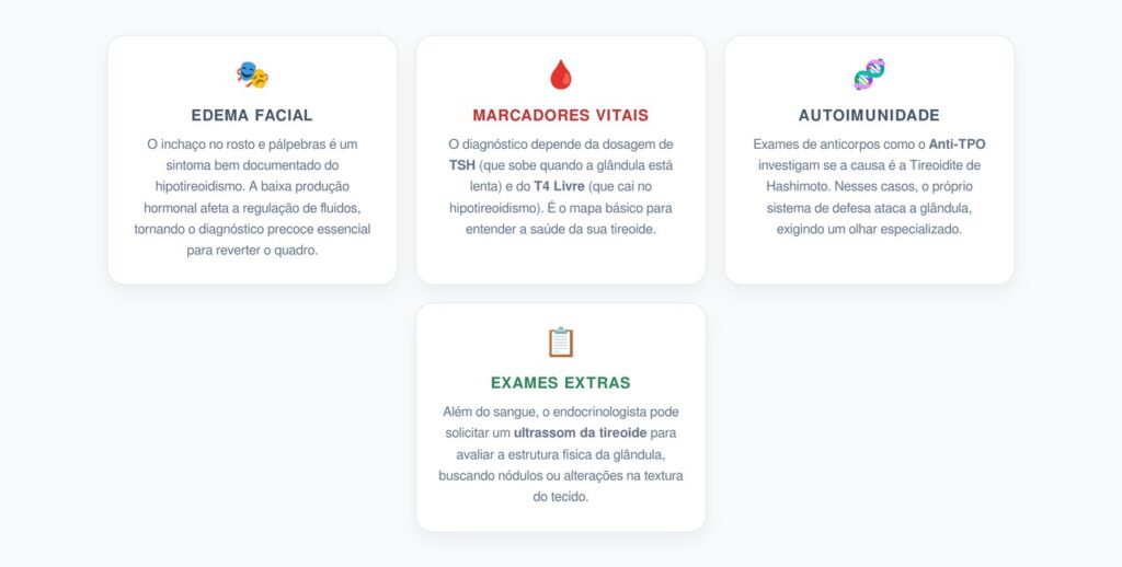 Tireoide e Inchaço Facial: O que a Ciência Diz