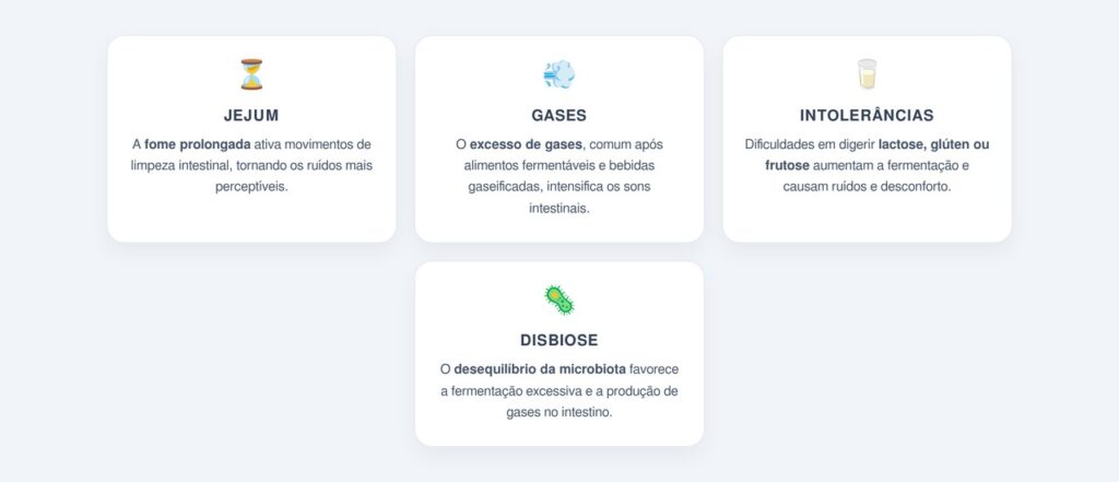 Quais são os quatro motivos principais dos ruídos intestinais?