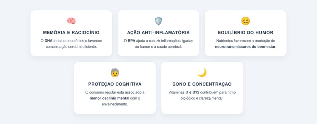 Quais são os principais benefícios do consumo regular?
