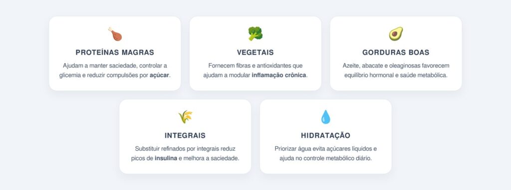 Por que reduzir açúcar e ultraprocessados faz tanta diferença?