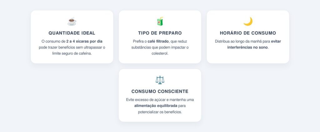 Qual a quantidade ideal de café por dia?