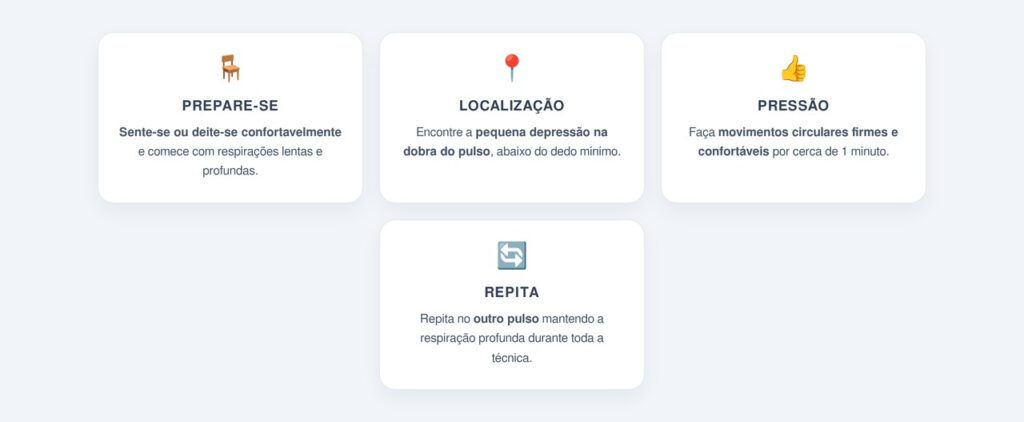 Onde fica o ponto correto e como pressionar?