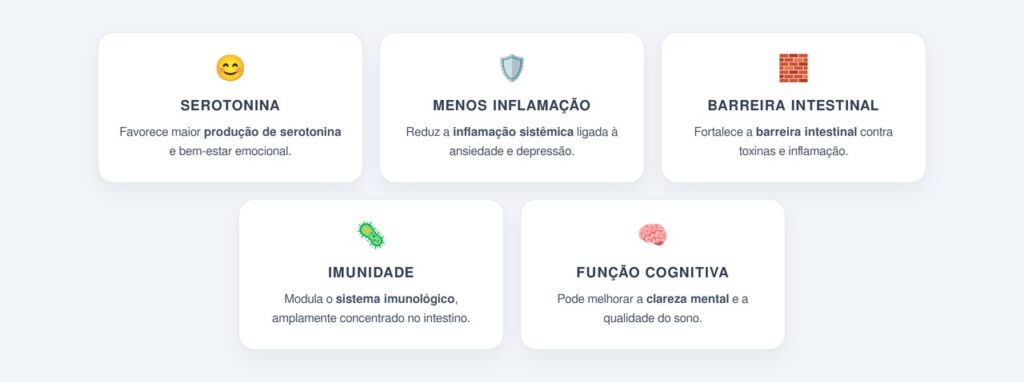 Qual o papel da microbiota na saúde mental?