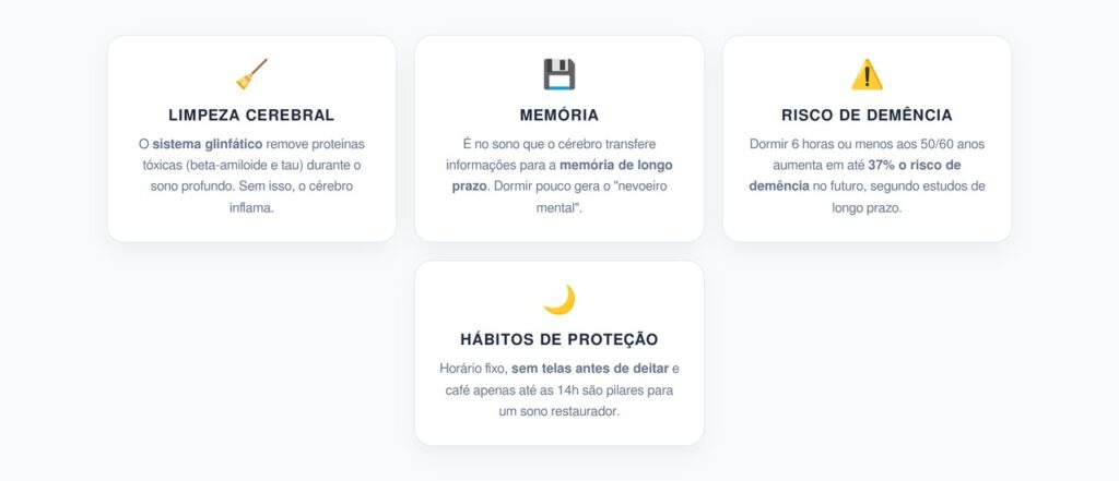 Sono e Longevidade Cognitiva: O Que Você Precisa Saber