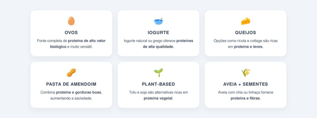 Quais alimentos proteicos priorizar no café da manhã?