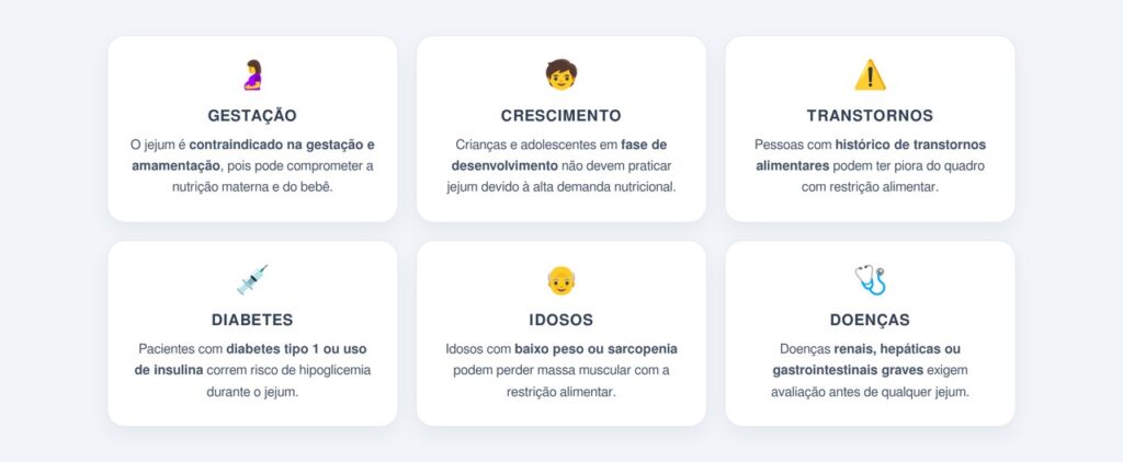 Para quem o jejum intermitente é indicado?
