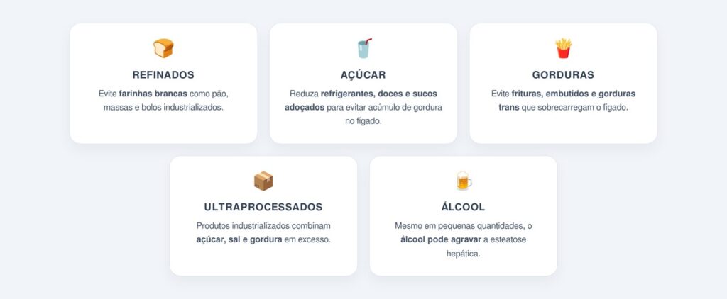 Quais alimentos devem ser evitados no fígado gorduroso?