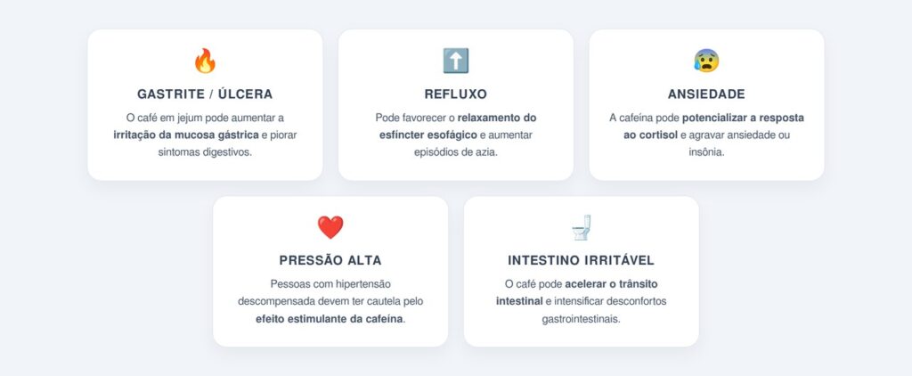 Quem deve evitar tomar café em jejum?