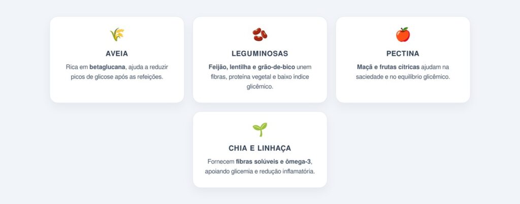 Fibras solúveis e o controle da glicemia