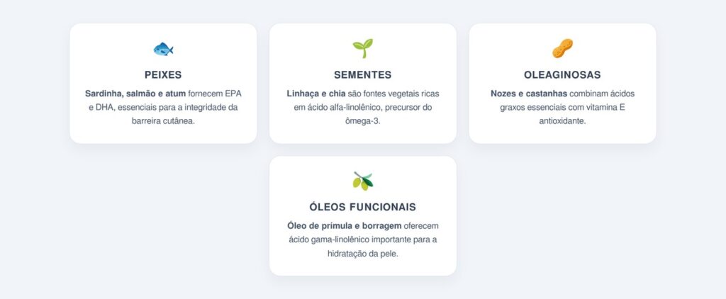 Como os ácidos graxos essenciais protegem a barreira cutânea?