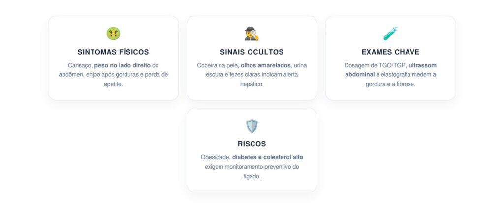 Como saber se tenho esteatose hepática e quais exames pedir