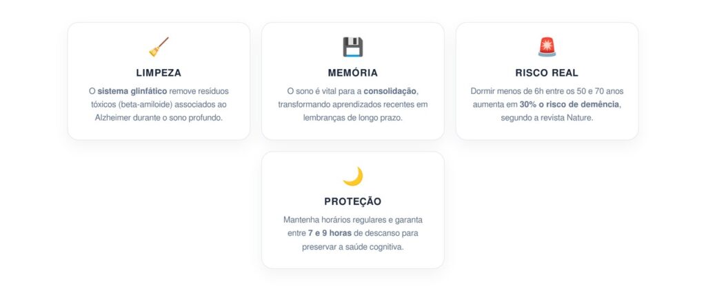 Dormir menos de seis horas e o risco de perda de memória