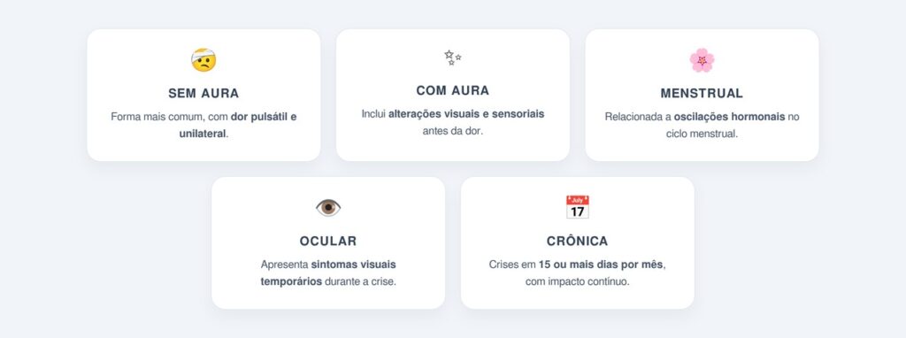 Quais são os principais tipos de enxaqueca?