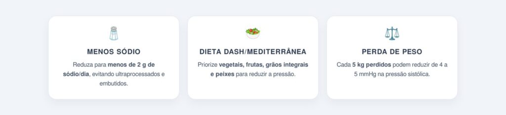 Quais hábitos alimentares ajudam a baixar a pressão?