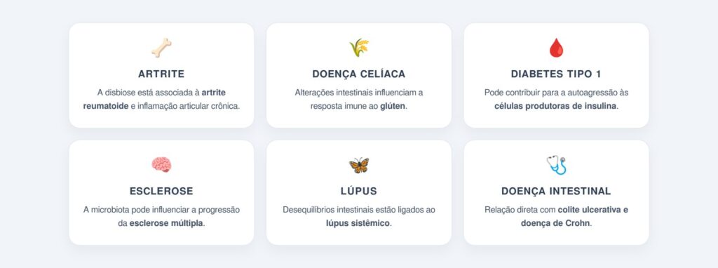 Qual a relação entre o intestino e as doenças autoimunes?