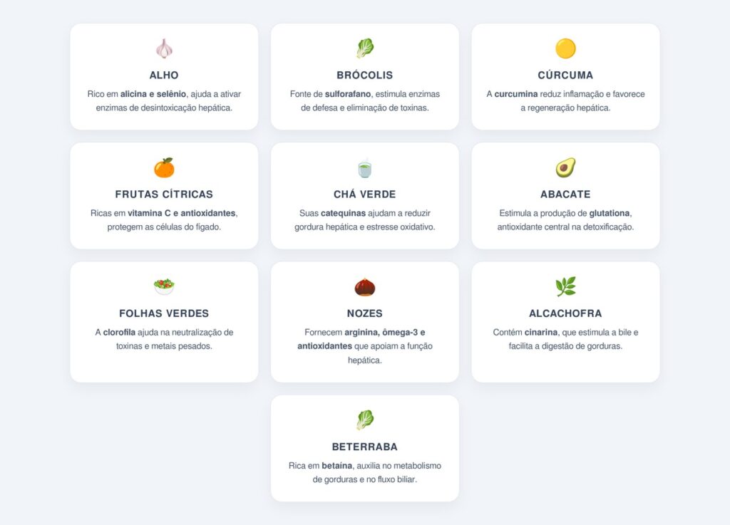 Quais são os 10 melhores alimentos para a saúde do fígado?